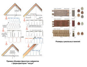 Пример обшивки сайдингом и размеры цокольных панелей