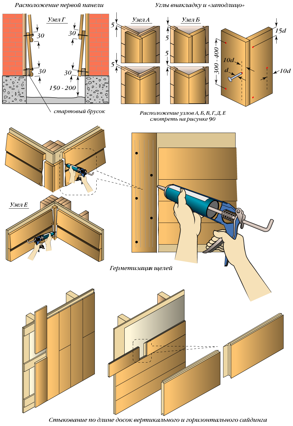 Подробная схема монтажа деревянного блок хауса