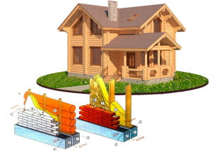 Схема отделки бревенчатого и каркасного домов