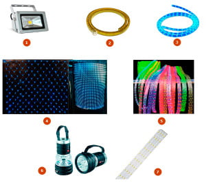Виды светодиодных светильников: 1-прожектор, 2-чейзинг, 3-дюралайт, 4-сетка, 5-дюрафлекс, 6-фонарь, 7-линейка