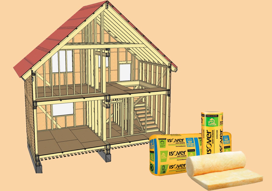 Утепление стен минватой снаружи своими руками: технология